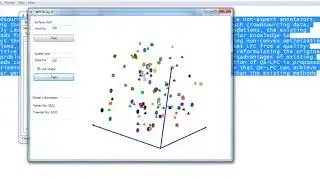 Business Intelligence Projects | Business Intelligence Thesis | Business Intelligence Code Projects