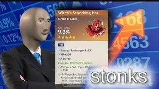 Is This How To Get Artifact Sets That You Want? - Genshin Impact