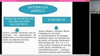 Unidad 23 Transacción y arbitraje - Prof. Vanesa Ruiz