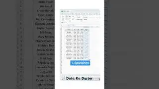 Top 3 Data Visualization Tips You NEED to Know in Excel!
