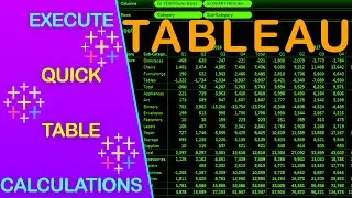 How to Use Quick Table Calculations in Tableau