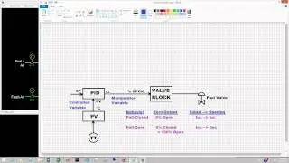 Function Blocks