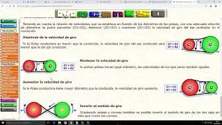 MECANISMOS - POLEAS CON CORREA - Relación de transmisión