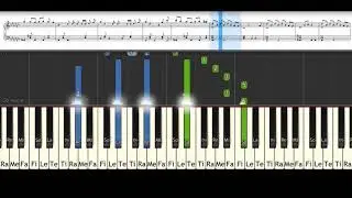 Ava Max – So am I – Piano Sheet Music and Tutorial