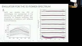 A neural-network emulator for the Lyman-$\alpha$ flux power spectrum