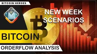 Bitcoin Technical & Orderflow Analysis - 69 400 Short in Progress + New Week Scenarios