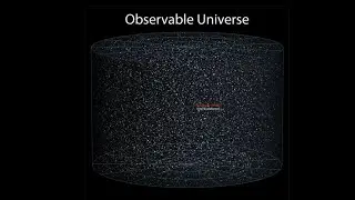We are unbelievable small in universe #universesizecomparison #universesizecomparison