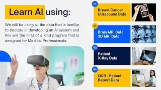Artificial Intelligence for Medicine - India's First Premium Program