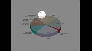 02 W1  S1  Welcome to Virology 21 34