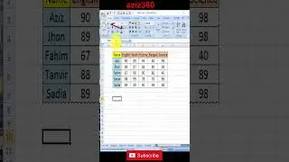 How to TRANSPOSE Data in MS Excel | Column to Row & Row to Column in Excel