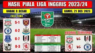 Hasil Piala Liga Inggris Tadi Malam ~ LIVERPOOL vs WEST HAM ~ CARABAO CUP 2023 Babak 8 Besar