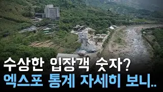 하동세계차엑스포 입장객 집계 방식 놓고 공방