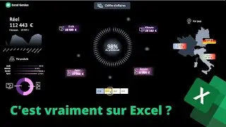Excel - Tableau de bord interactif sur les statistiques financières
