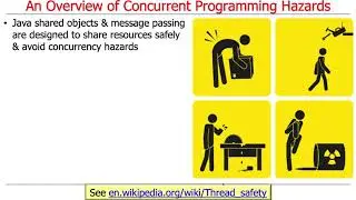 Overview of Concurrent Programming with Java