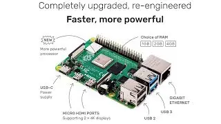 Raspberry Pi 4 Available Now! Here Are The Specs...