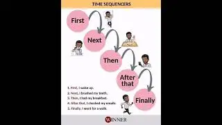 time sequencer