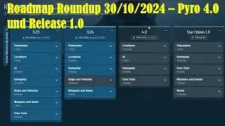 Star Citizen: Roadmap und Roadmap Roundup für 3.24 bzw. 4.0... und 1.0 auf der Roadmap