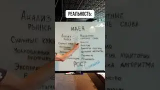 Как набрать подписчиков в ютубе #shorts