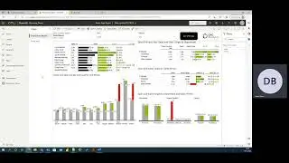 OAC - Power Platform