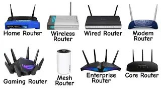Every Router Explained in 5 Minutes