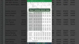I can’t be the only one #cheatsheets #excel #exceltips #googlesheets #spreadsheet #tutorial
