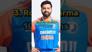 Top 10 batsman with most runs in t20 world cup || #viral #trending #shorts #t20worldcup2024