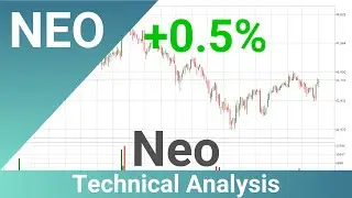 Daily Update Neo | How To Read/Understand Technical Trend Analysis? | FAST&CLEAR | 15.Oct.2021