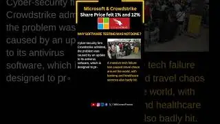 Microsoft CrowdStrike Share Price felt abruptly | Blue Screen of Death