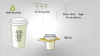 Sas test video1
