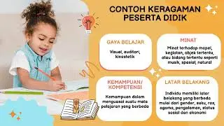 Demonstrasi Kontekstual Topik 1 Pembelajaran Berdiferensiasi