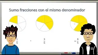Comparación de fracciones y suma resta de fracciones