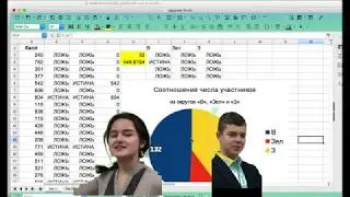 Задание №14 ОГЭ 2020