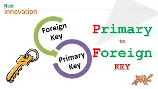 The Importance of Primary Keys and Foreign Keys in Relational Database Design