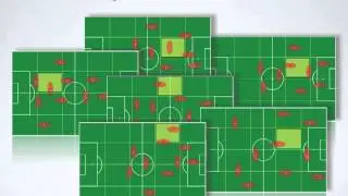 FutWeb game: Basic concept of team work in the match