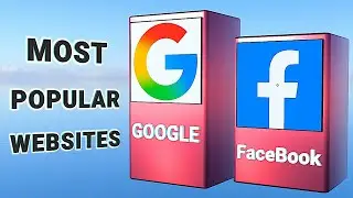 Most Visited Websites in the World 2025