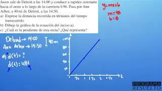 Cómo ENCONTRAR un MODELO MATEMÁTICO de una SITUACIÓN REAL | MODELOS LINEALES