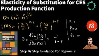 Elasticity of Substitution for CES Production Function: Derivation
