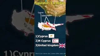Did you know in Cyprus...