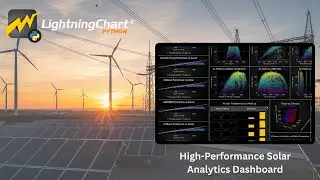 One Dashboard. Six ML Models. Thousands of Data points. Zero Lag.| LightningChart Python