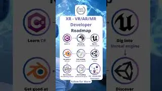 XR 