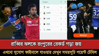 রাব্বির ঝলকে রংপুরের রেকর্ড গড়া জয়! অপেক্ষা করছে ফাইনাল! Rangpur Riders Global Super League