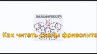 Как читать схемы фриволите