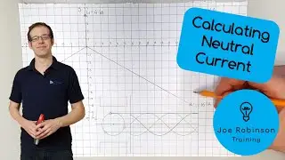 Three Phase: How to Calculate Neutral Current in an Imbalanced Load