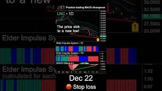 Learn to trade bullish MACD divergence on LNC stock #trading #macd #divergence