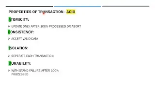 CICS TRANSACTION PROPERTIES ||with examples|| CUSTOMER INFORMATION CONTROL SYSTEM || MAINFRAME ||