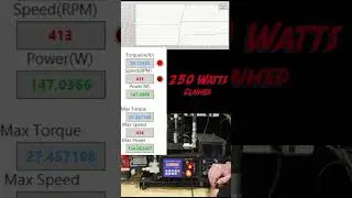 Real Drill Testing, Dyno’d Dewalt DCD701