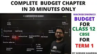 BUDGET REVISION IN 30 MIN | MACROECONOMICS | CBSE | CLASS 12 | TERM 1 | NEW SYLLABUS.@wemakecreators