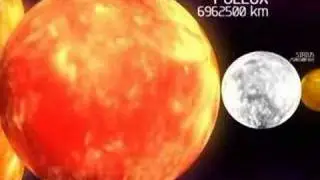 Planets and stars in scale