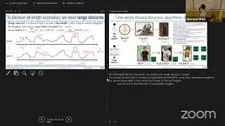 DAMDID 2023. Keynote: Mikhail Zymber. Discord discovery it time series