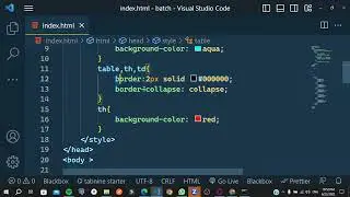 use of table border in html | HTML | web development